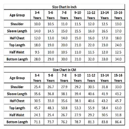 NEUDIS Fleece Knit Full Sleeves Fur Detailed Top & Trousers Set - Charcoal Grey image 2