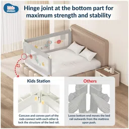 Kids Station Foldable Bed Safety Rail with Storage Pocket 3 Side, Grey (180 x 150 cm, Height 80 cm) Adjustable Guard for Queen Size Bed (6ft x 5ft), Patently Crafted image 3