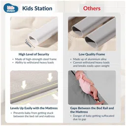 Kids Station Foldable Bed Safety Rail with Storage Pocket 3 Side, Grey (180 x 150 cm, Height 80 cm) Adjustable Guard for Queen Size Bed (6ft x 5ft), Patently Crafted image 4