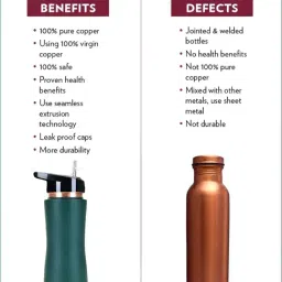 Borosil Green Copper Sipper Bottle 750 ml - Pack of 2 image 5