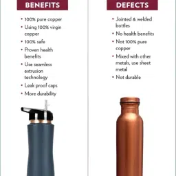 Borosil Grey Copper Sipper Bottle 750 ml - Pack of 2 image 5