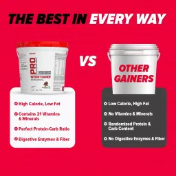 GNC Pro Performance Weight Gainer |73g Protein Double Chocolate Flavoured Post-Workout Powder - 5 kg image 4