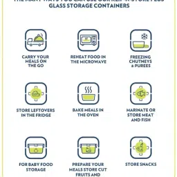 Borosil Transparent 950ml Round Glass Food Storage Container with Air Tight Lid (3 Piece) image 4