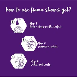 Fiama Blackcurrant & Bearberry Shower Gel Refill Value Pouch with Skin Conditioners - 1.4L image 3