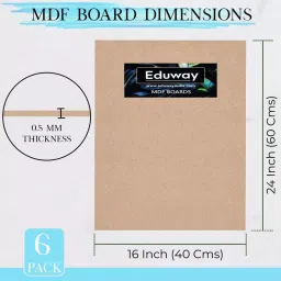 EDUWAY 40x61 cm MDF Board Wood Sheet Natural Wood Tone with 4 mm Thickness for Mandala Art, Lippan Art, Resin Art, Craft Projects (Pack of 6) image 2