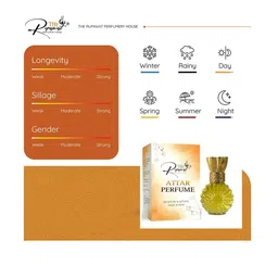 THE RUPAWAT Perfumery House Blue Musk 100% Natural & Pure Alcohol Free Attar- 12 ml image 2