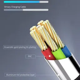 RPMSD USB Type C, Micro USB OTG Adapter image 3