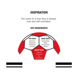 Cristiano Ronaldo CR7 Body Spray - 150 ml (Pack of 2) image 4