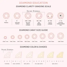 SHINE ETERNAL Lab Grown 14k (585) Yellow Gold Rings for Women image 5