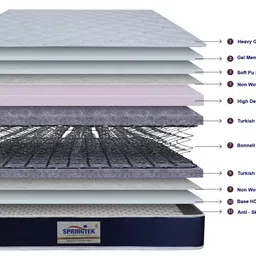 Springtek Dreamer Euro Top Memory Foam Bonnell Spring 8-Inch King Bed Spring Mattress (78x72x8) image 3