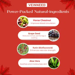 WEST-COAST Veinneed Varicose Vein Gel with Red Wine Leaf Extract, Horse Chestnut Extract for Management of Varicose & Spider Veins for Leg Care - 200gm image 2