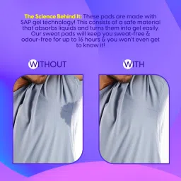Matra Disposable Underarm Sweat Pads Anti Stain for Armpit Sweating Odour Control Extra Absorption image 5