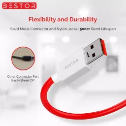 Bestor 1 m 20 W Nylon Outer Material  Fast Charging Round USB Type C Cable Red and White, BE-04 image 5
