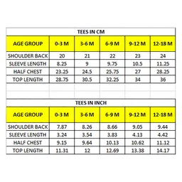 BLUSHES Christmas Theme 100% Cotton Half Sleeves Ho Ho Ho Text Printed Tee - Blue image 2