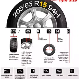 Auto Pearl CoDC25 R15 381 mm(15 Inch) PPress Type Wheel Hubcap with Retention Ring Glossy Copper DC Wheel Cover for Maruti Ignis 1.2 AMT Alpha Petrol (Set of 4) image 3