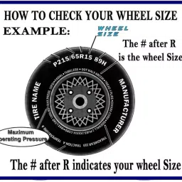 Auto Pearl R12 Press Type With Retention Ring PT137 Wheel Cover for Universal for Car Universal for Car 30.48 cm image 3