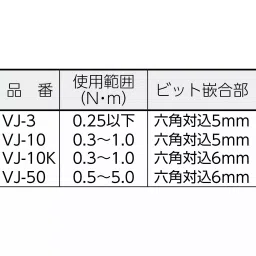Vessel Torque adapter, VJ-10 image 2