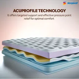 Sleepwell Pro Fitrest 6 inch Queen High Resilience HR Foam Mattress image 3