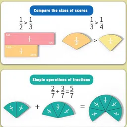 xewoi Magnetic Fraction Tiles & Circle Set for Kids, Math Learning Kit, Montessori Toy image 3