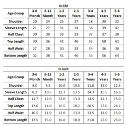 BownBee Ganesh Chaturthi Theme Full Sleeves   Ganesha Embroidered Kurta & Dhoti - Blue & Yellow image 2