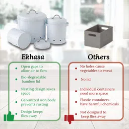 ekhasa Vegetable Storage Container for Kitchen with Lid (9.8L, 3.4L, 1.8L) (Set of 3) Iron Fruit & Vegetable Basket image 5