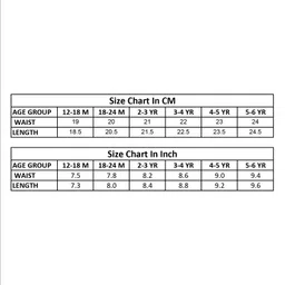 Mi Arcus Cotton Spandev Pack Of 3 Strawberry & Puppies Printed Panties - Multi Colour image 2