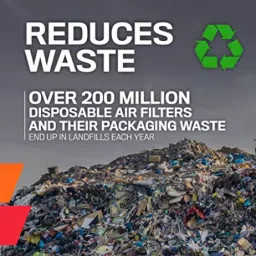 K&N 33-3030 Replacement Air Filter for WRV petrol/BRV/ amaze 2019 Onwards image 5