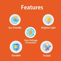 Wornix Square LED Panel Light 20 W Warm White, MAX-PAN-20W-WW-SQ image 2