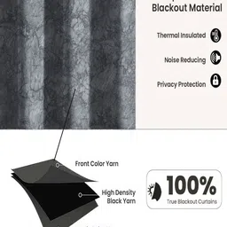 HOMEBREW FURNISHINGS Grey & White 2 Pieces Abstract Door Curtains image 5