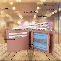 Provogue Men Printed PU Two Fold Wallet image 3