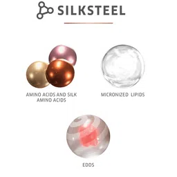 WELLA PROFESSIONALS Set Of 3 Repair Conditioner 200ml, Shampoo 250ml & Mask 150ml image 2