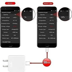 voltdic Wall Charger Accessory Combo for OnePlus Nord, OnePlus 5T, OnePlus 7T Pro, 30W 5V/4A, (Upto 65W Supported) image 4