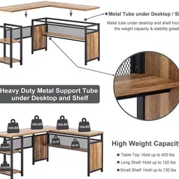 tekavo Work from home, office Desk (140x150x76 cm) Engineered Wood Office Table image 3