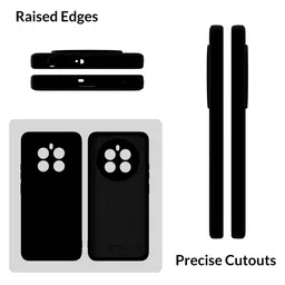 SPRIG Realme P1 TPU Matte Back Cover image 4