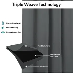 HOMEMONDE Grey 2 Pieces Black Out Window Curtains image 2