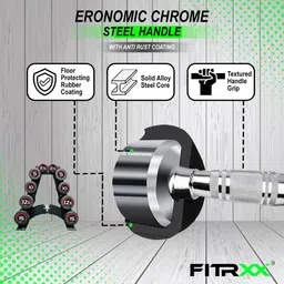 fitrxx Set Of 15KGX2 High Quality Rubber Professional Bouncer Fixed Weight Dumbbell image 4