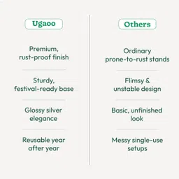 ugaoo Banana Plant Stand for Pooja – Set of 2 | Metal Pooja Decoration Stand Plant Container Set image 4