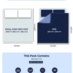 Monte Carlo Magenta & White Geometric AC Room 300 GSM Double Bed Blanket image 5