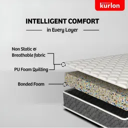 kurl on KURLON Spinel Ortho 6 inch Double Bonded Foam Mattress image 4