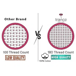 Trance Home Linen Cream-Coloured & Green Floral 180 TC King Bedsheet with 2 Pillow Covers image 2