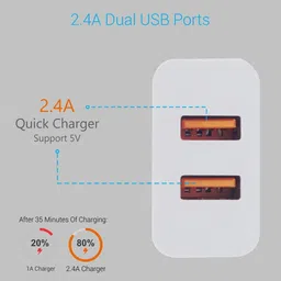 urcart Wall Charger Accessory Combo for 67W ZTE nubia Z70S Ultra Quick Dash Flash Super Vooc image 4