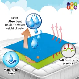 beybee Cotton Baby Bed Protecting Mat image 3