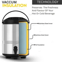 ae maharani 3 L Stainless Steel Kettle Jug image 3