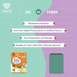 babyvita Wheat Banana Powder Mix|Wheat|Dehydrated Nendran Banana Cereal image 5