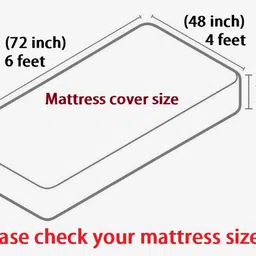 grinaf Zippered Single Size Breathable Mattress Cover image 3