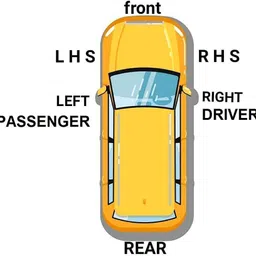 r.s. automobiles Manual Driver Side For Maruti Suzuki Vitara image 2