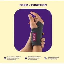 careforce - the force behind your health Wrist Brace with Thumb Orthopedic Wrist Brace Support Wrist Support for Pain Wrist Support image 2