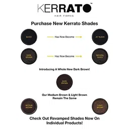 Kerrato Hair Fibres Combo Pack - 11.5g Natural Black Hair Fibers & 100ml FibreHold Spray | Instant Hair Loss Concealment | Long-Lasting, Natural Look | Safe & Effective Hair Thickening Solution image 2