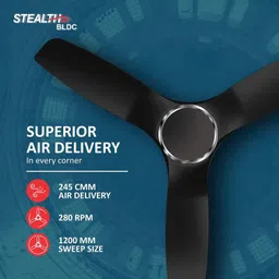 havells Stealth Air BLDC with 2 Year Warranty 1200 mm Ceiling Fan image 2