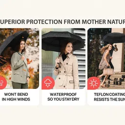 mahalaxmi Automatic Open & Close Windproof Compact Travel Umbrella Umbrella image 3